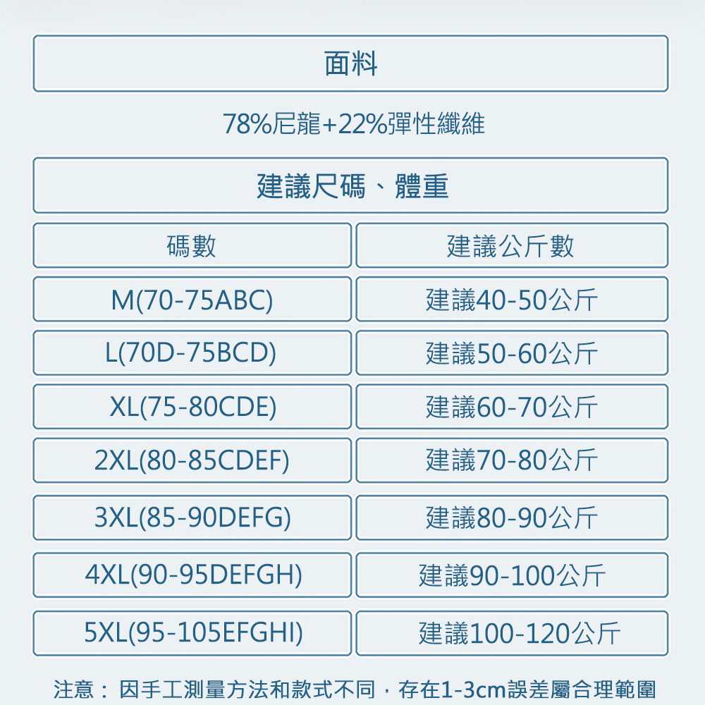 [凱得國際]KISSDIAMOND雙重提拉固定杯乳膠墊大尺碼無鋼圈內衣KDW-9906 2XL/粉色, , large
