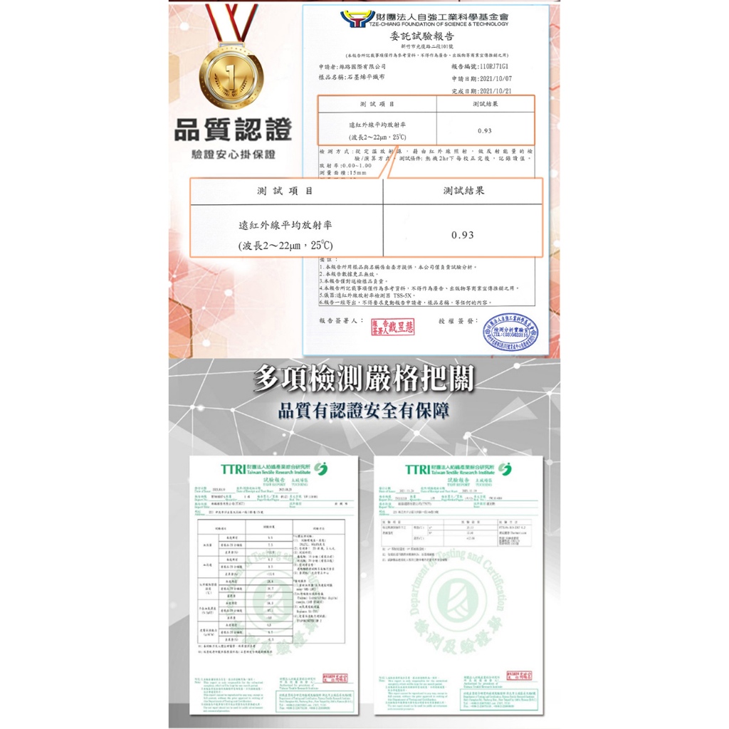 【格藍傢飾】 MIT 石墨烯 親膚舒適遠紅外線床包枕套組+同款被-香檳玫瑰款, , large