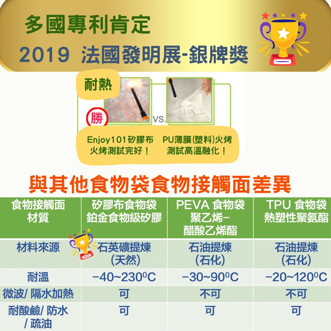 藍色山脈早餐袋 早點袋 輕食袋 矽膠食物袋 食物袋 矽膠布食物袋 矽膠袋 點心袋 ENJOY101 Eco Believer, , large