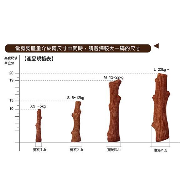 【寵愛生活本舖】美國 Petstages 耐咬史迪克 狗玩具 啃咬 磨牙 寵物玩具 BBQ 奇異鹿角 牛肝脈棒, , large