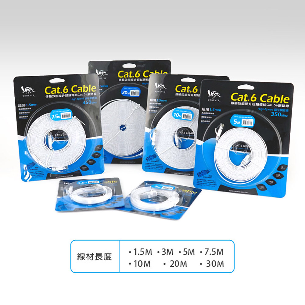 [RONEVER] Cat.6高速超薄扁線網路線 VAA-20 20米, , large