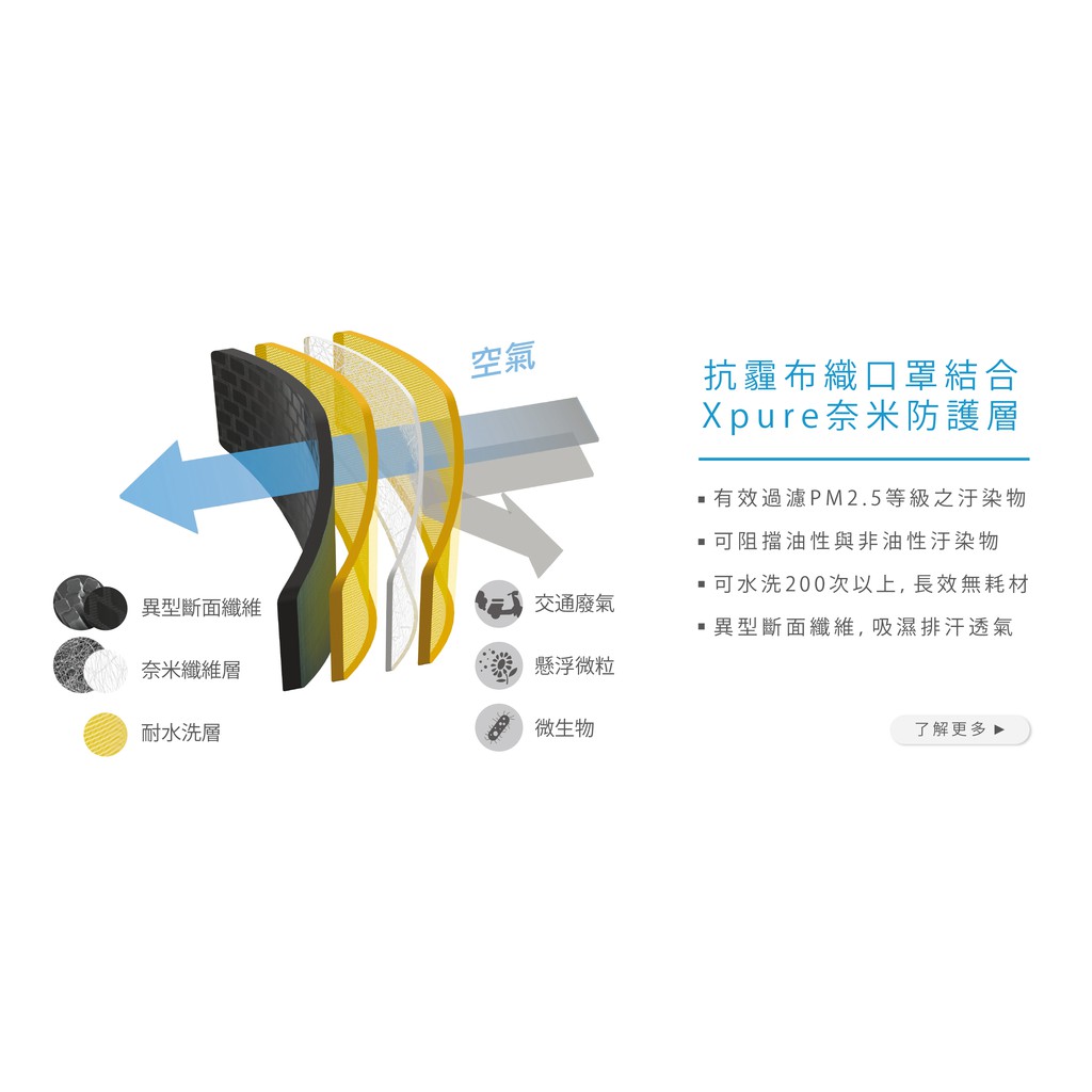 [Xpure] Anti-PM2.5 Mask - Basic Kids G1, , large