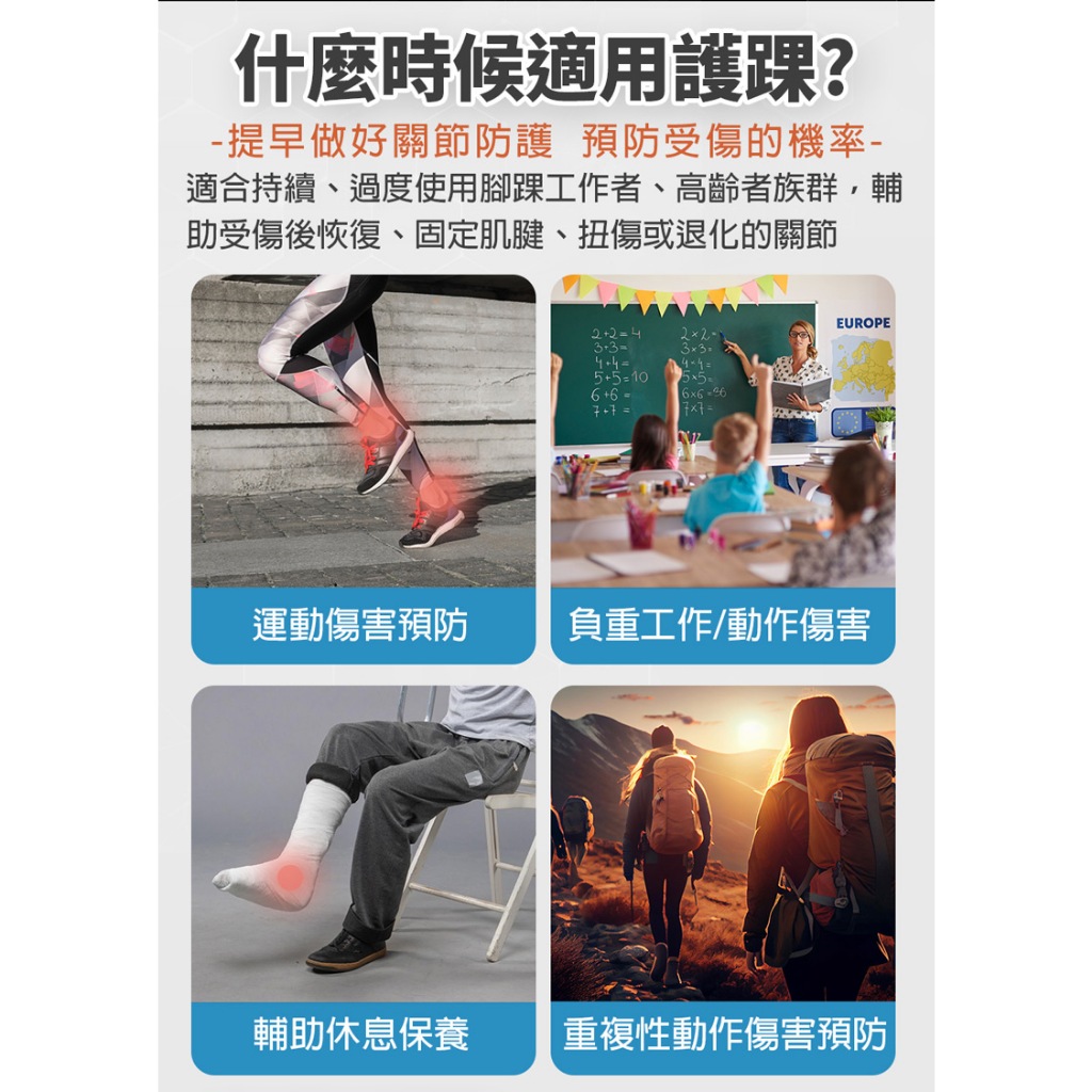 【生命磁】 石墨烯 4000高斯磁石遠紅外線 強循溫感護踝 跟腱炎 足踝防護 扭傷 促進循環 足底筋膜炎, , large