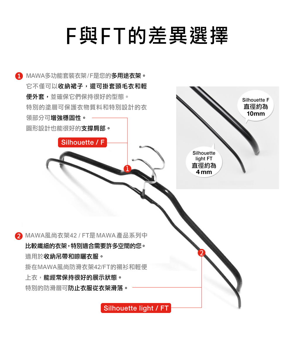 【德國MAWA】德國原裝進口 無痕止滑 時尚簡約衣架42cm/紅, , large
