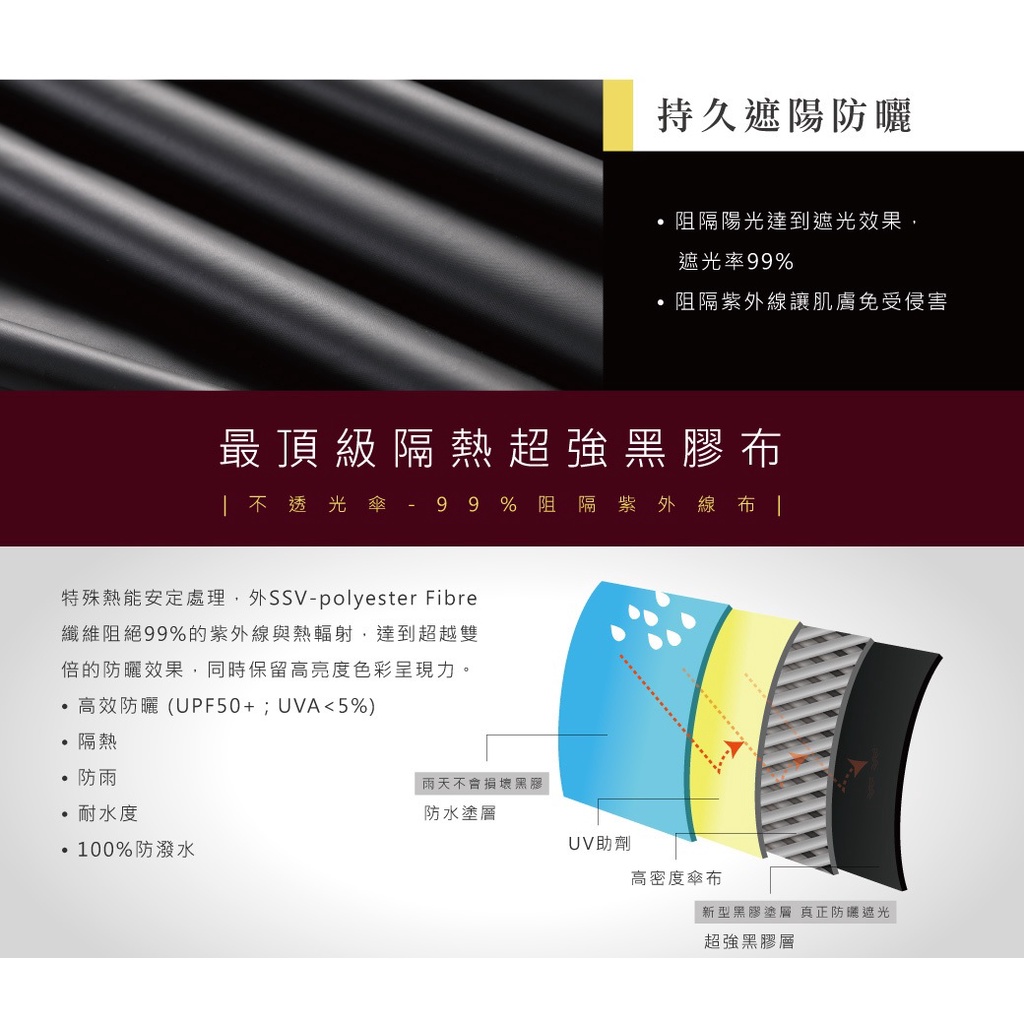 【周周生活】雨傘 現貨 傘 折疊傘 遮陽傘 陽傘 渲染花樣 摺疊傘 折疊雨傘 晴雨傘 輕量雨傘 日本雨傘 快速出貨, , large