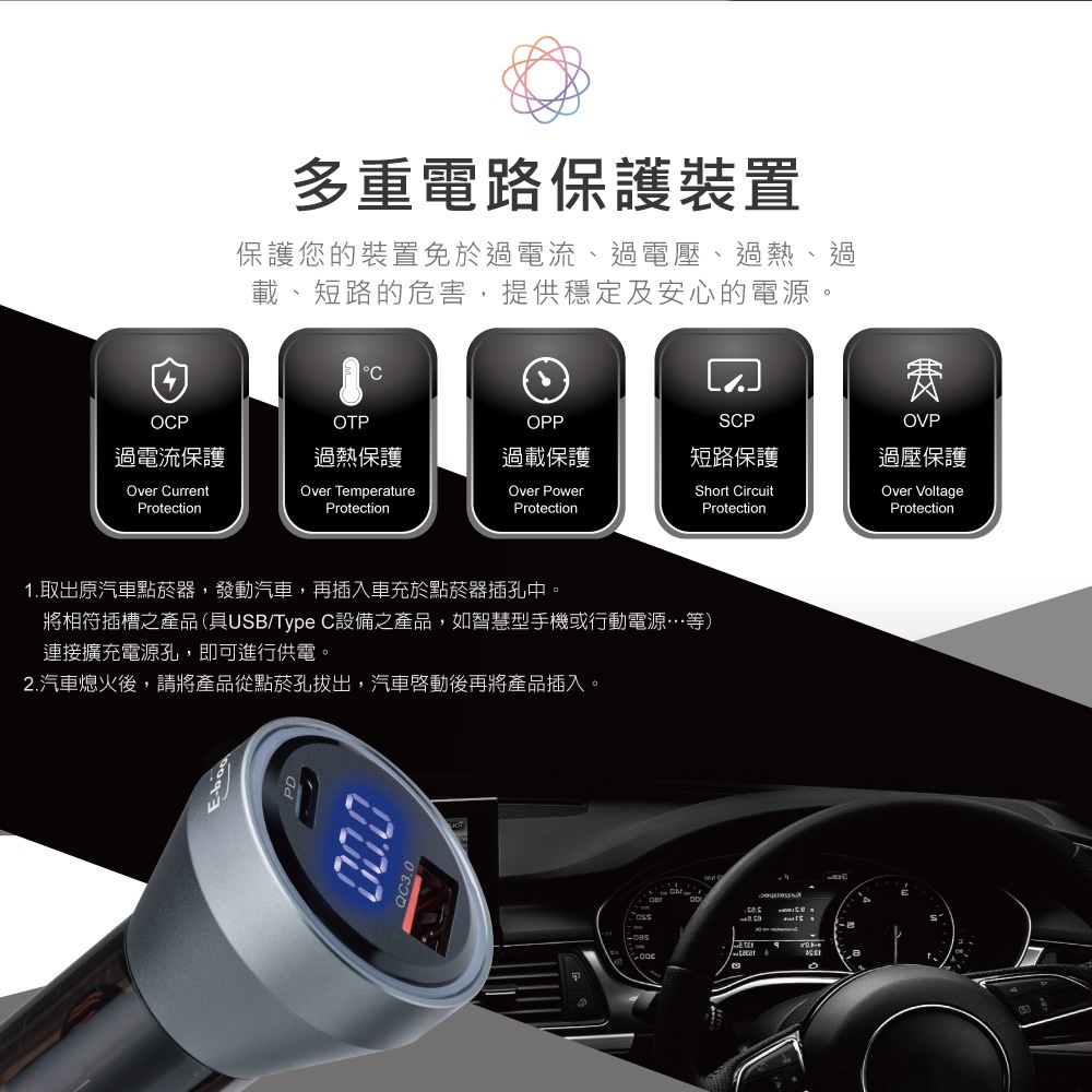 E-BOOKS B88 車用48W PD+QC3.0快充數位顯示充電器 60W C to C快充傳輸線 同時支援雙設備, , large