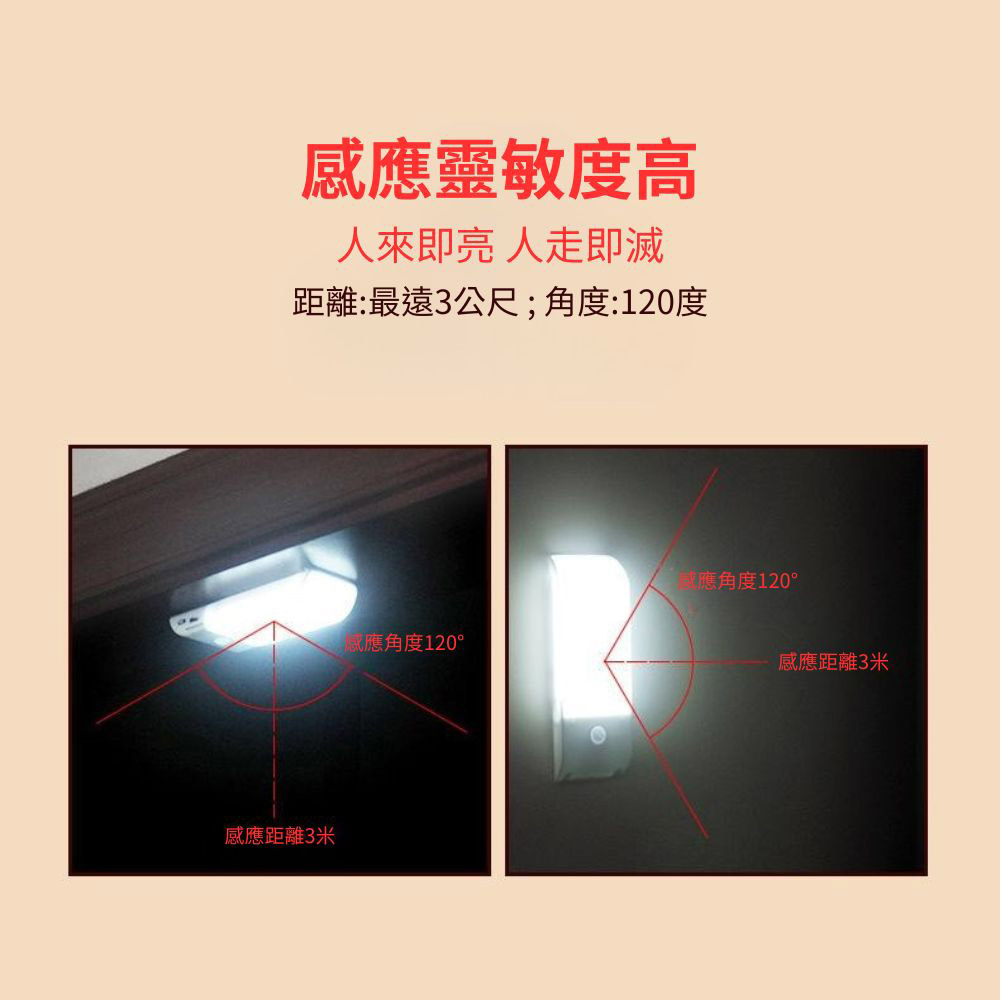 Micro rechargeable car cabin sensor light - black (white light, 3 modes), , large