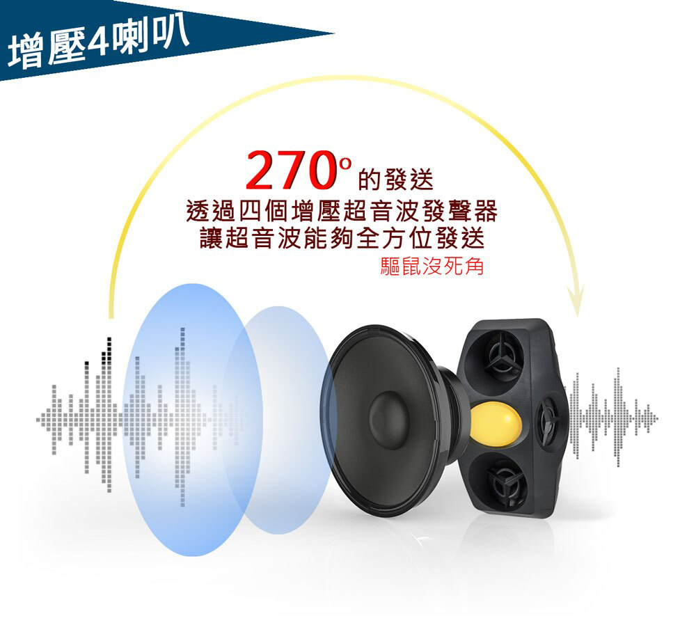 GS MALL 台灣製造 超音波黃光驅蚊驅鼠器 驅蟲 驅蚊 驅鼠 超音波驅鼠 黃光驅蚊 黃光驅鼠 除蟲 超音波驅蚊, , large