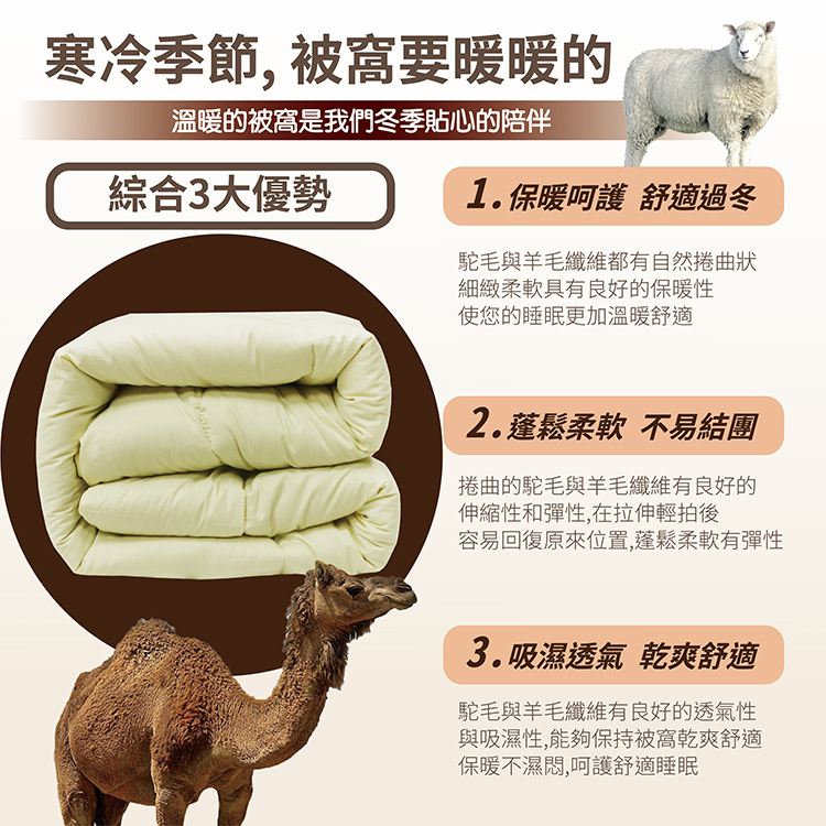 駱駝羊毛絨被, , large