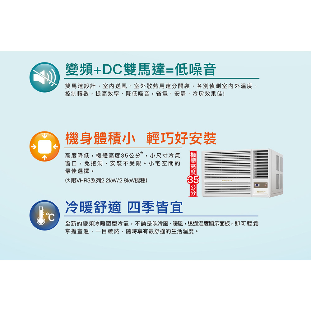 SANLUX Sanyo Taiwan 2-3 Ping Grade 1 Energy Efficiency R32 Inverter Window Air Conditioner Right-Blow Cooling & Heating SA-R22VHR3, , large