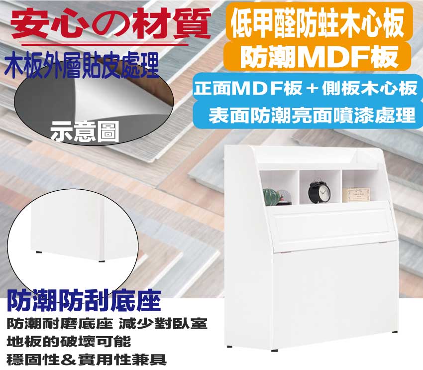 【文創集】蘿法3.5尺單人床頭箱(不含床底＋不含床墊)(客約商品), , large