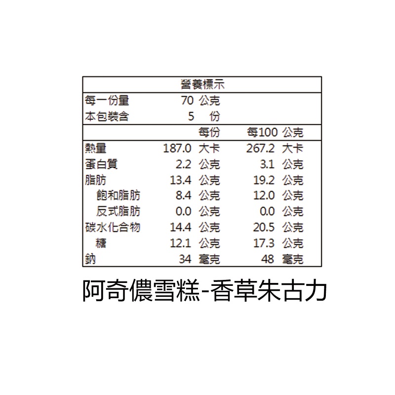 阿奇儂雪糕香草朱古力, , large