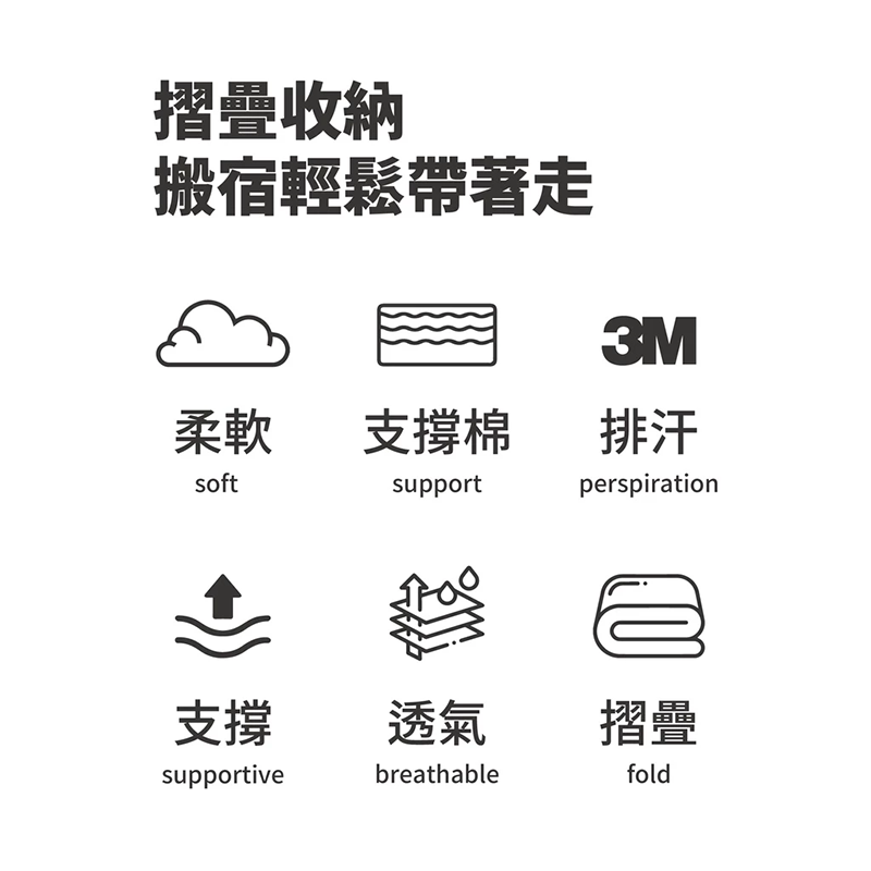 dual-effect-pressure-relief-mattress, , large