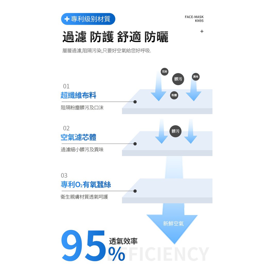 【K’s凱恩絲】兒童『專利蠶絲口罩』 3D立體包覆防曬抗UV蠶絲口罩-兒童專用款, , large