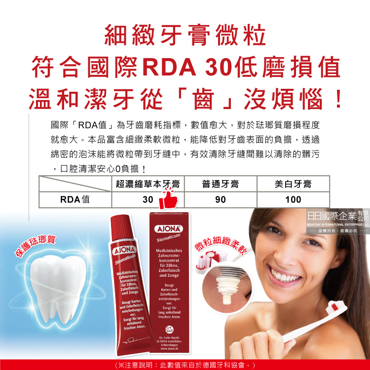 [日日好物]德國AJONA-超濃縮雙效潔淨強健琺瑯質草本牙齦護理牙膏25ml/紅盒(牙齒保健無氟牙膏,口腔清新護齦牙膏,去除口臭成人牙膏,除舌苔凝膠), , large