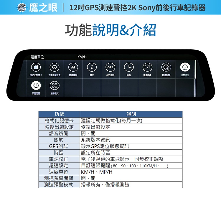 (贈-後鏡頭支架)含安裝【鷹之眼】12吋GPS 2K Sony行車紀錄器 TA-B001 行車記錄器 R3D197, , large