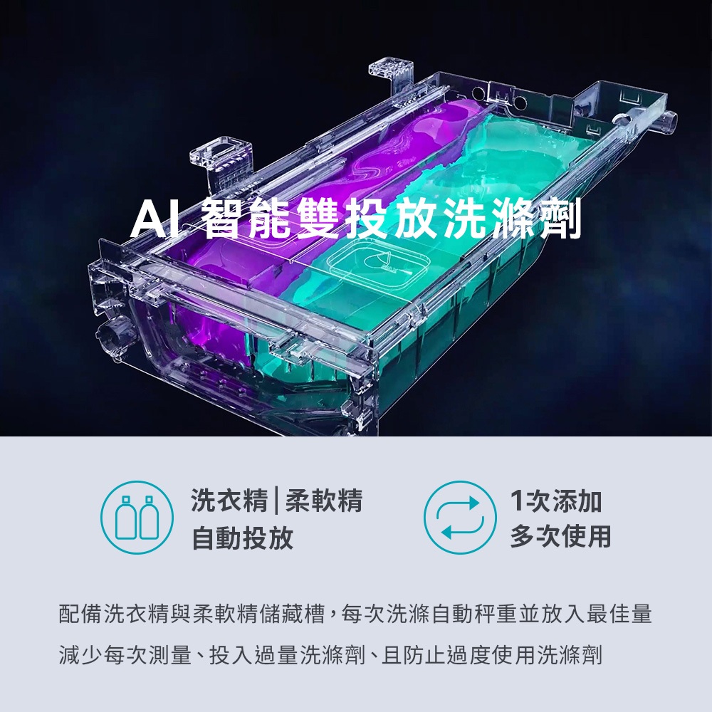 VIOMI 雲米 10KG WIFI智慧連網 洗脫烘滾筒洗衣機 WD10FT-B6T, , large
