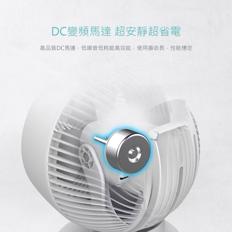 Intelligent circulation fan, , large