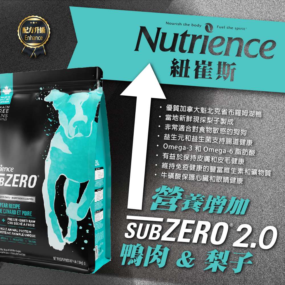 Nutriencr, , large