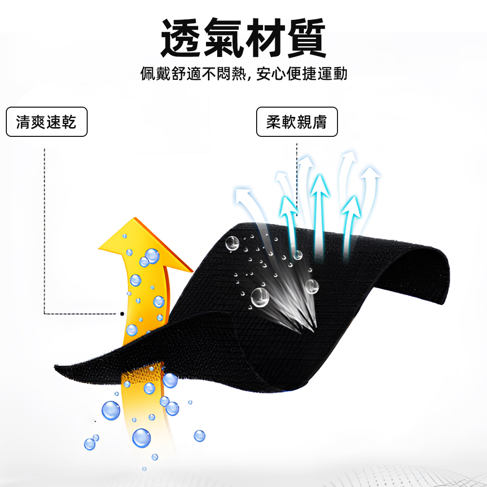 【上手家居】快拆式旋轉手機臂套-黑色(手機臂套/手機套/手機臂包/運動手機包/慢跑/跑步), , large