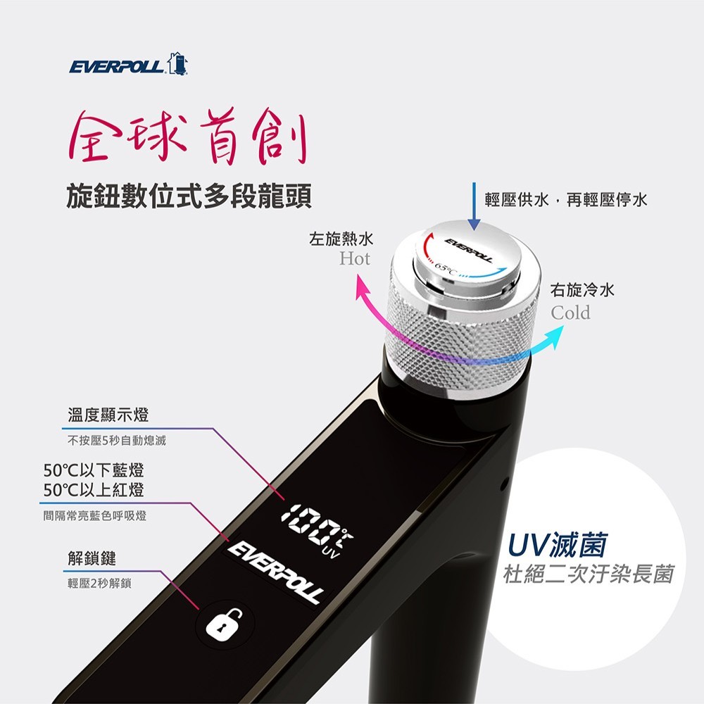 【麗水生活】限時折扣 EVERPOLL 廚下型調溫無壓飲水機 EP-168 PLUS+LW2106-RO逆滲透600加侖, , large
