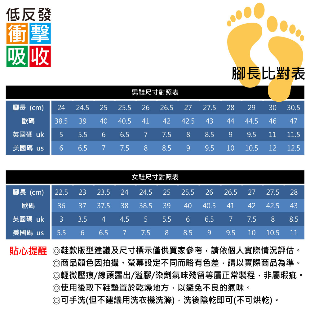 Dr. Jerry漫步雲端航太平面記憶鞋墊(隨機色) ~ ONE SIZE, , large