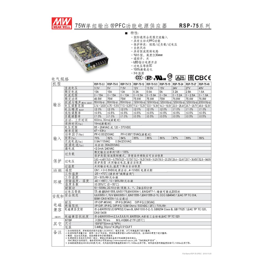 明緯 75W單組輸出電源供應器(RSP-75-12), , large