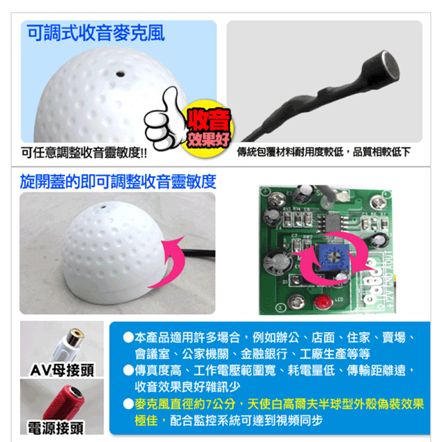 昌運監視器 偽裝高爾夫球型 監視器麥克風 可調式新型收音器 可調式高爾夫球型麥克風 監控範圍約18坪, , large