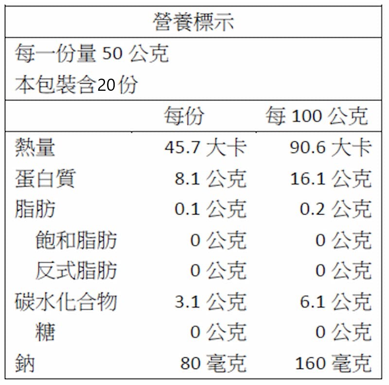 【一夫水產】北海道生食級/干貝－S（1kg）, , large