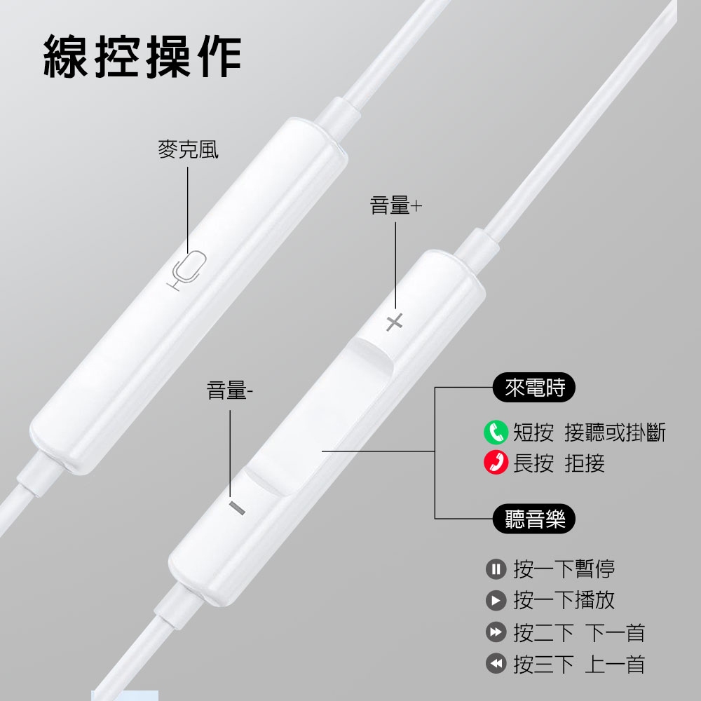 GliTTER GT-5081半入耳式耳機麥克風 高音質輸出 清晰通話支援3.5mm設備, , large
