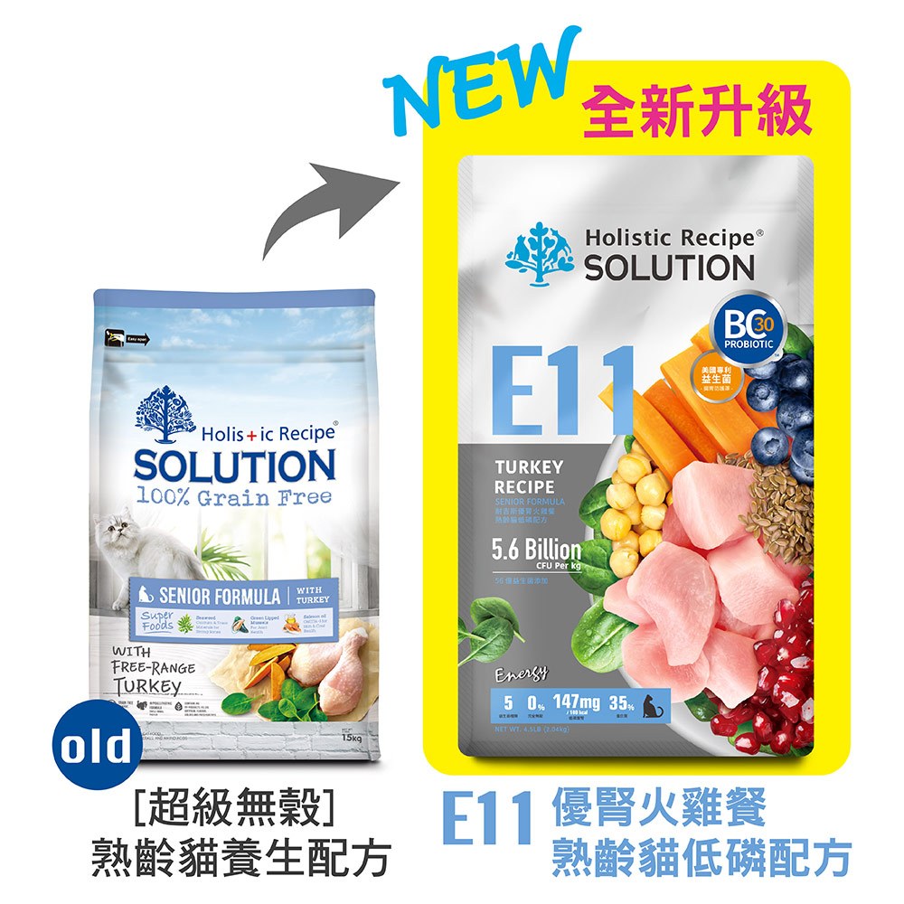 【耐吉斯】E11 優腎火雞餐 無穀熟齡貓低磷配方(貓飼料 貓糧 貓食)10LB(4.54KG), , large