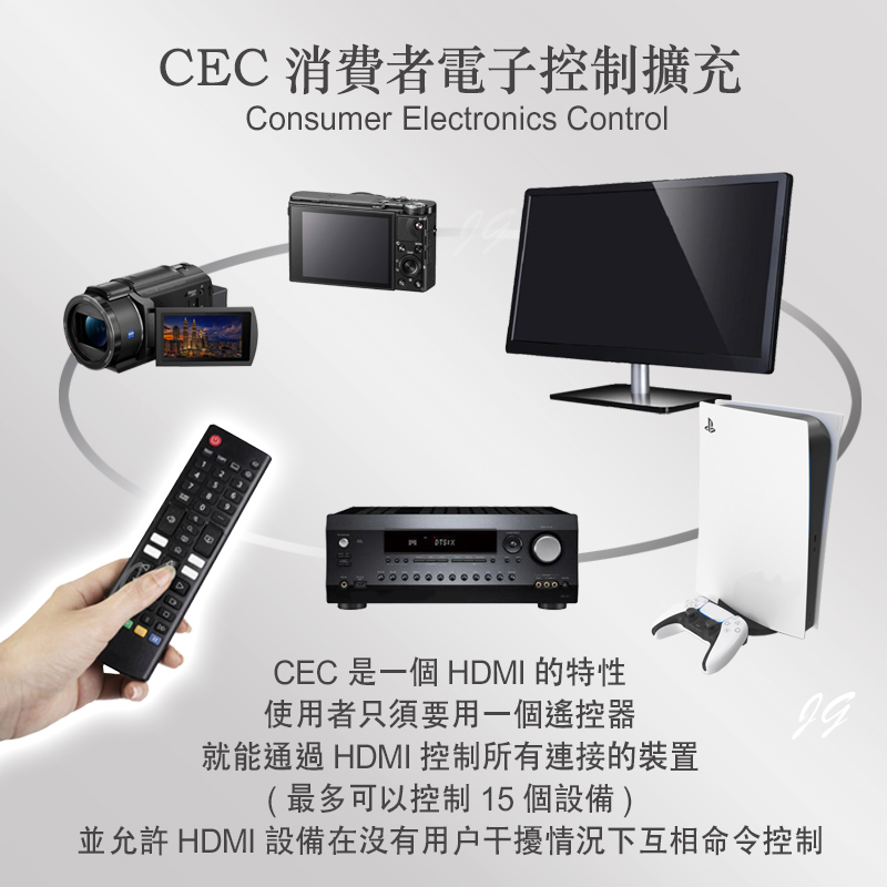 【iNeno】HDMI High Speed 超高畫質扁平傳輸線 HDMI2.0版-15M, , large