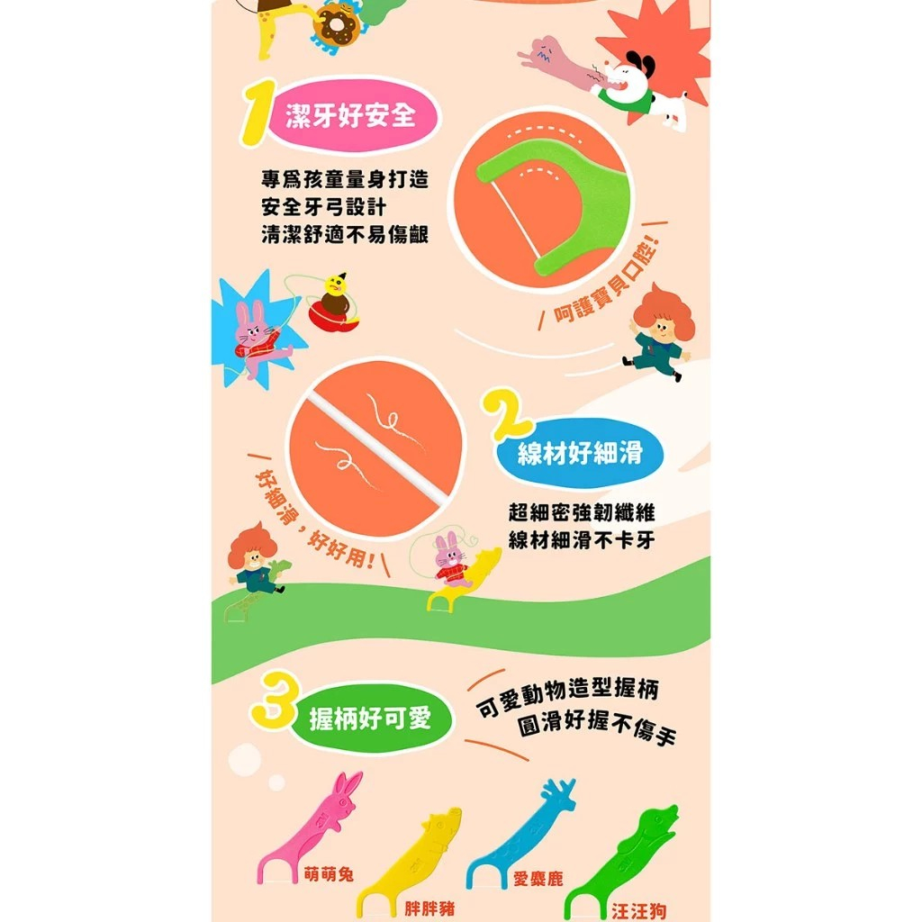 【3M】兒童安全牙線棒-DFK3 (55支/杯)/台灣製造/通過SGS檢驗/不傷害牙齦/8種動物 * 4種顏色, , large