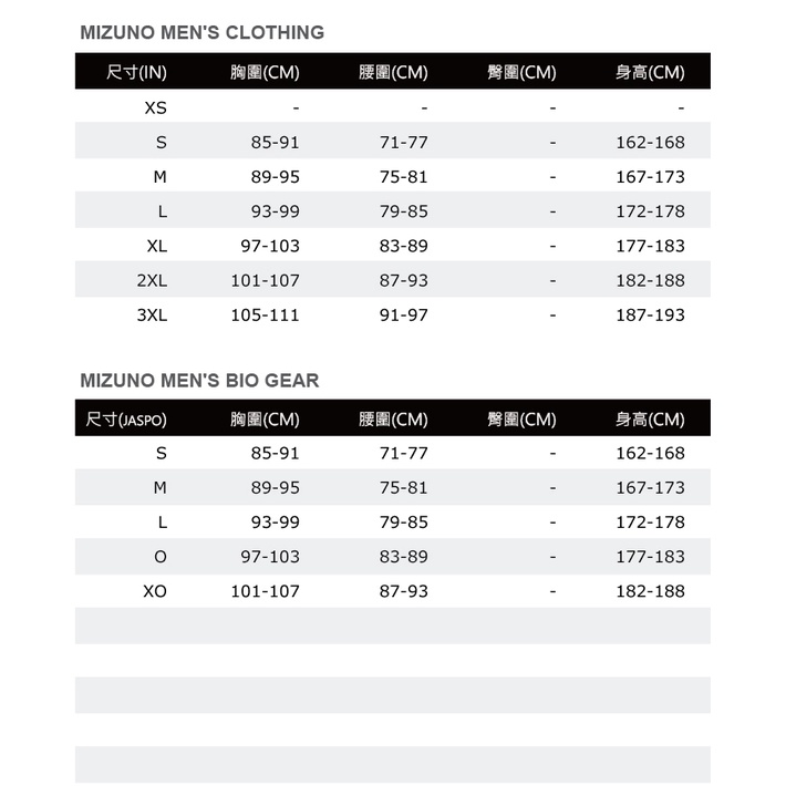 Mizuno 男 外套 平織 運動 休閒 合身版 彈性 舒適 抗紫外線 拉鍊口袋 美津濃 黑 [32TCA08109], , large