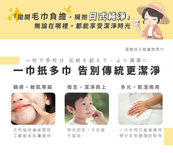 Wugeei Honeycomb Travel Towels｜Traveler Set 46% Off, Free Shipping, , large