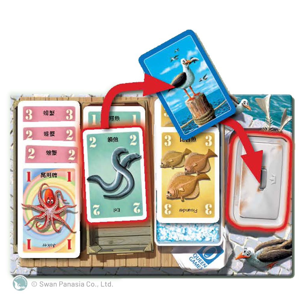 【新天鵝堡桌遊】一網打盡, , large