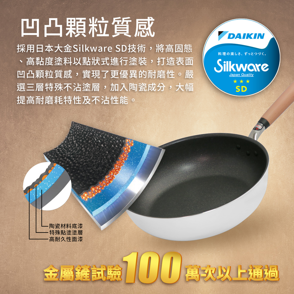 【日本北陸hokua】日本製極大金IH輕量級不沾平炒鍋28cm(含蓋)不挑爐具/可用金屬鏟, , large