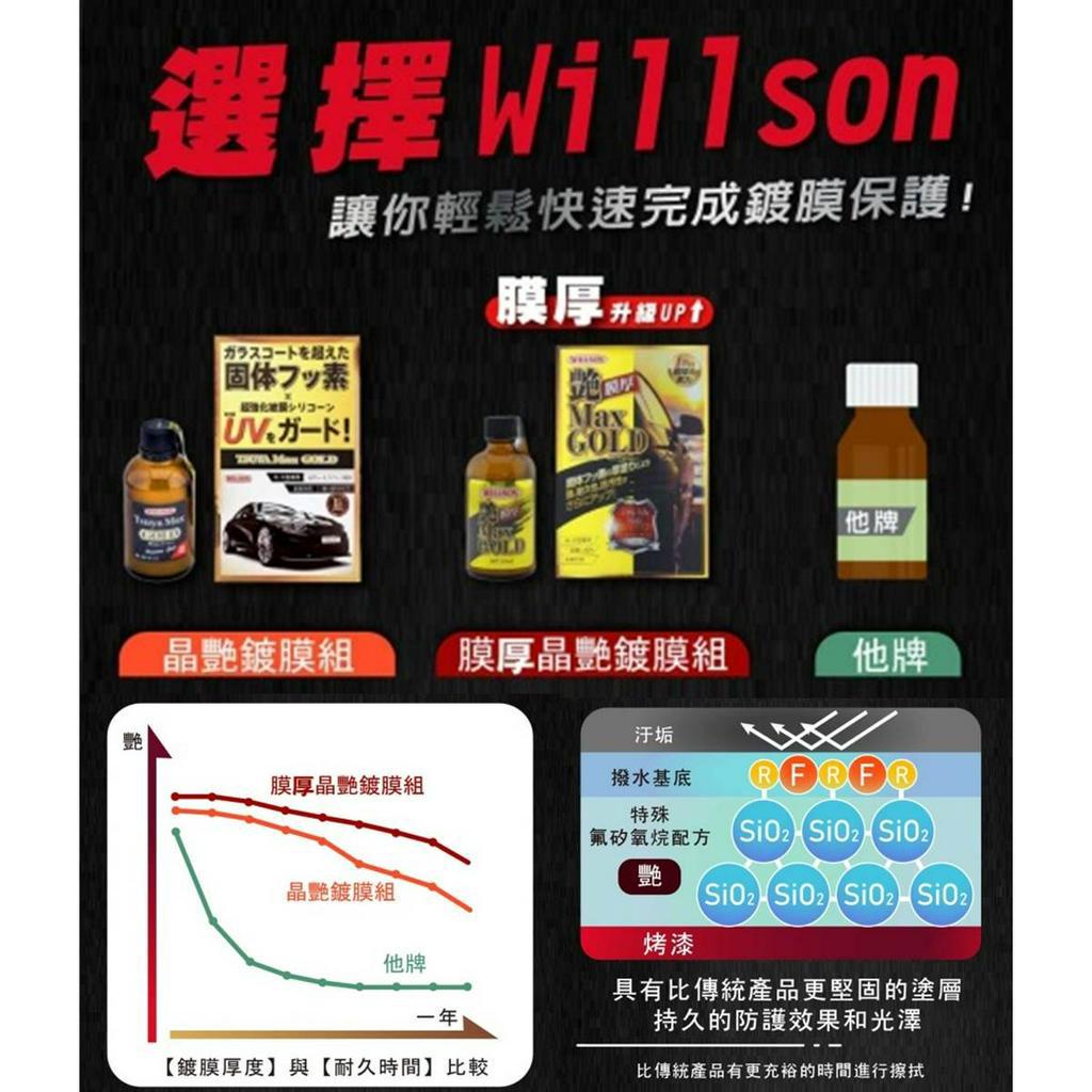 日本Willson Gold晶艷鍍膜組 鍍膜  氟素鍍膜 鍍膜劑 車體鍍膜劑 晶體鍍膜 結晶鍍膜, , large