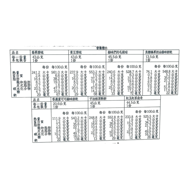 Catfood. Ichijo One-Day Cookies, , large