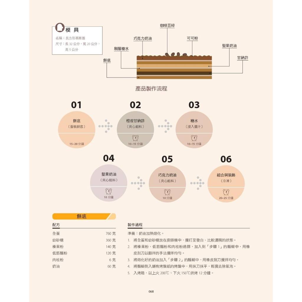 《南門書局》王森經典蛋糕教科書~特價385元, , large