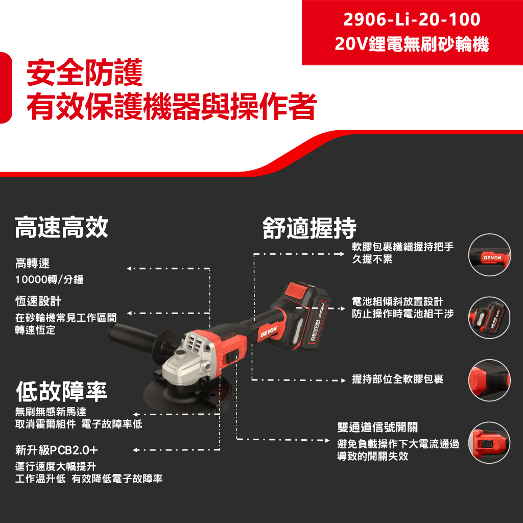 WIN五金 DEVON 大有 2906-Li-20-100 無刷鋰電砂輪機 角磨機 萬轉 20V鋰電 切割機 切斷機, , large