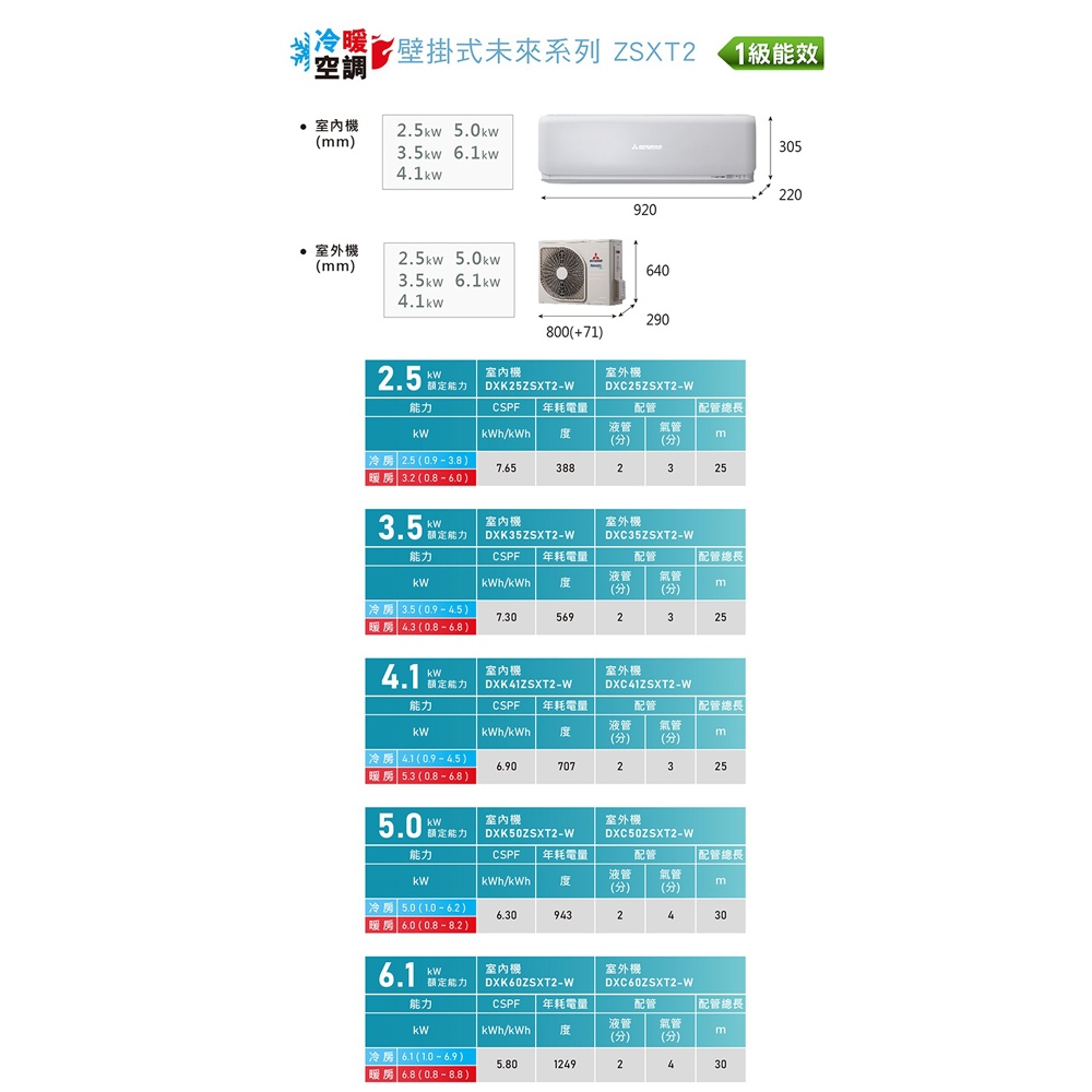 Mitsubishi Heavy Industries 3-5 Ping Grade 1 Inverter Cooling & Heating Split Air Conditioner DXC35ZSXT2-W/DXK35ZSXT2-W, , large