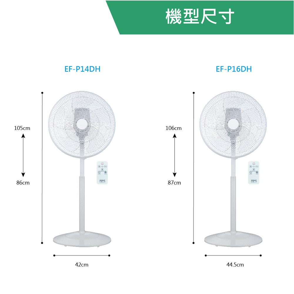 SANLUX 台灣三洋 14吋 免彎腰 直立式遙控DC扇 EF-P14DH, , large