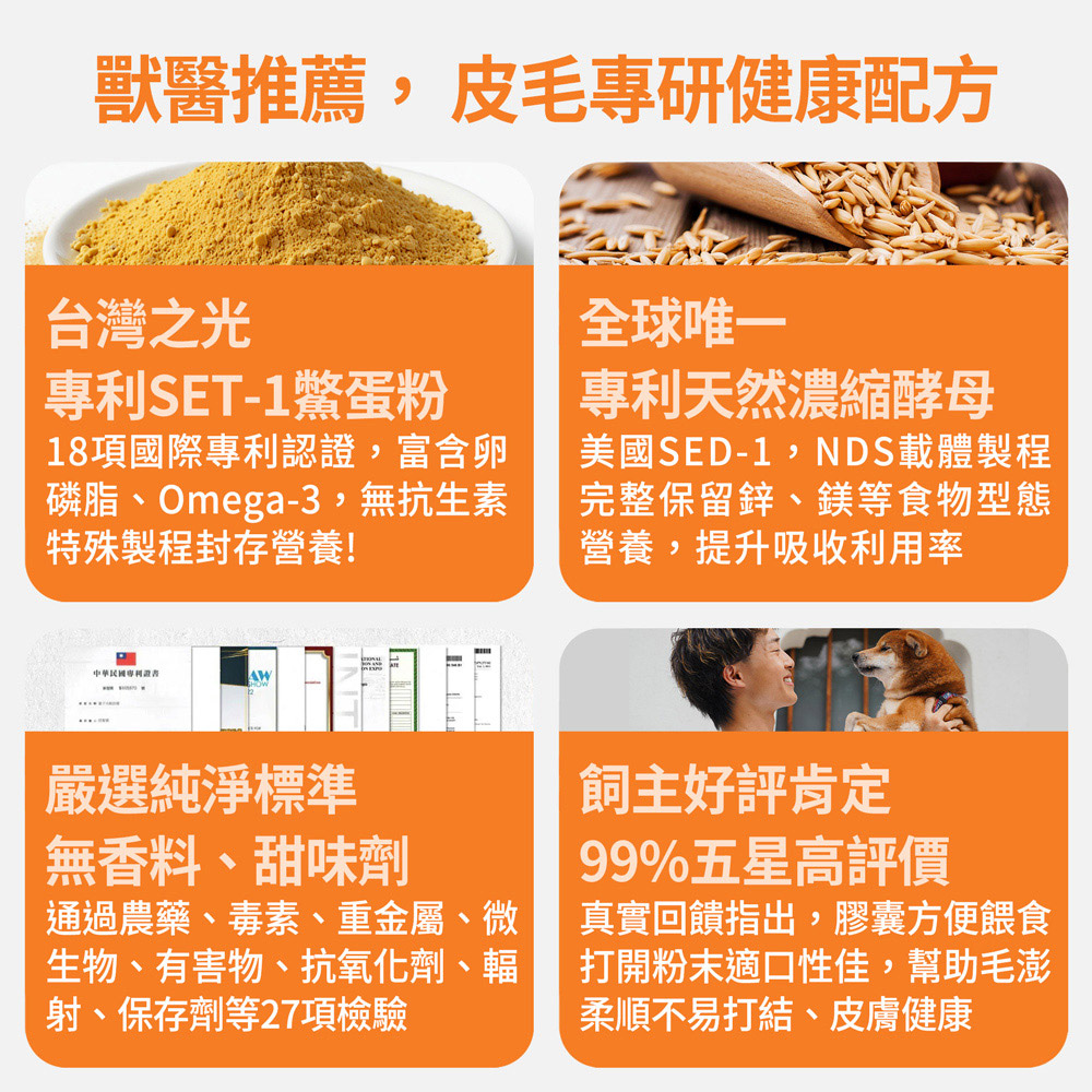 【FJ豐傑生醫】寵物皮膚專科-30顆/袋(調理皮膚ｘ毛髮健康ｘ鱉蛋爆毛粉), , large