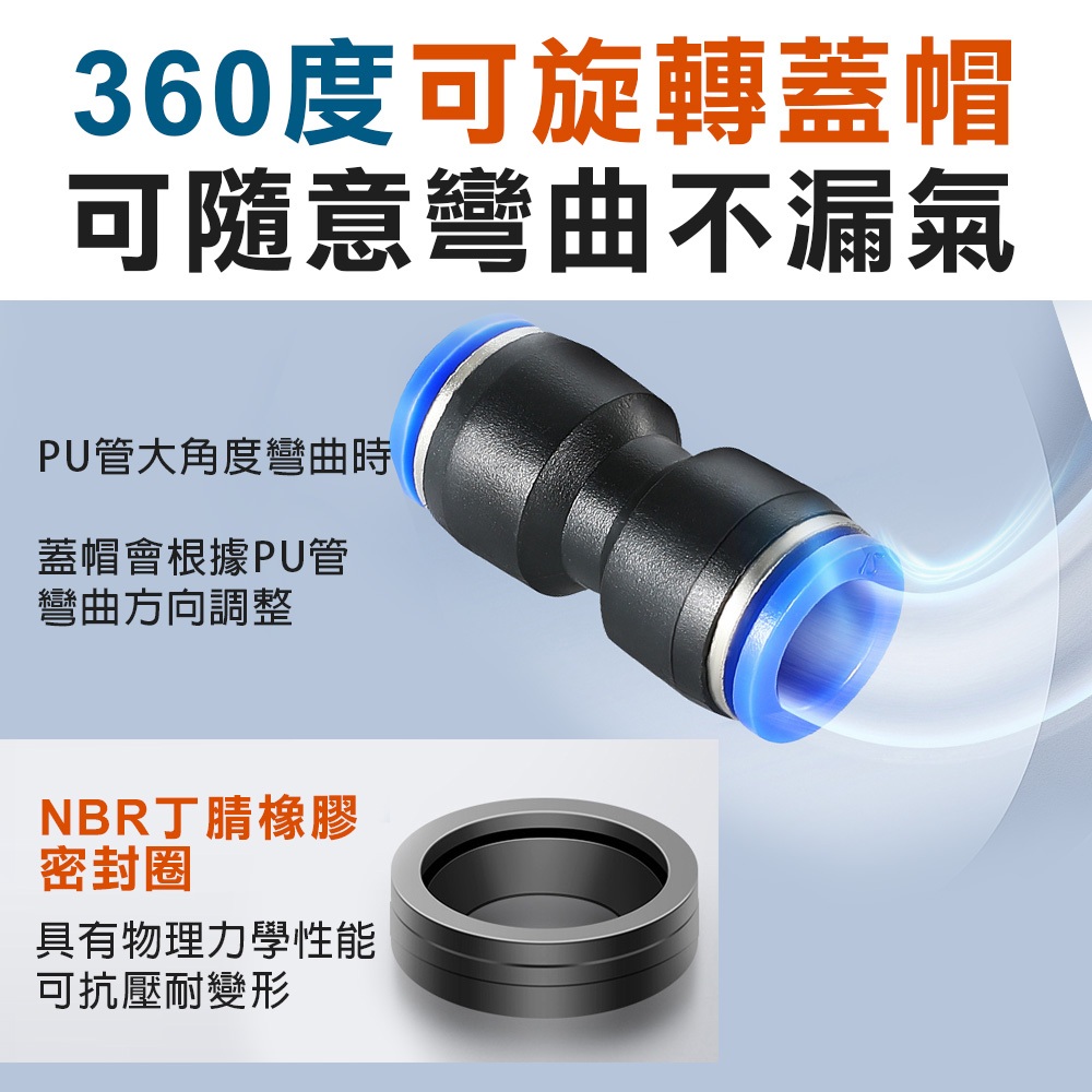 快速接頭 PU/PE/PG/PV/PY/PW/PEG, , large