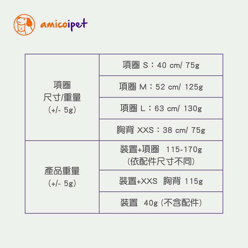 【精鼎智能】amicoipet｜寵物居家智能生理監測項圈組 - 迷彩M, , large