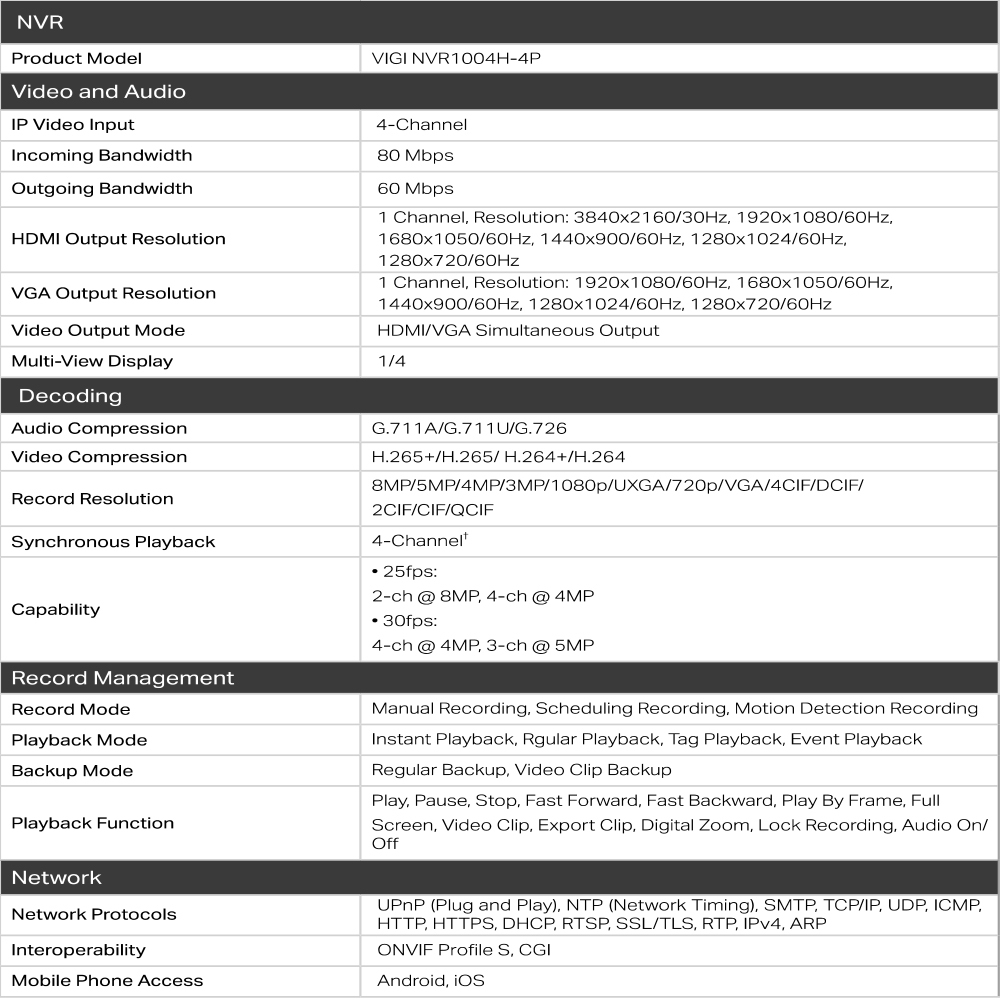 TP-LINK 昌運監視器組合 VIGI NVR1004H-4P 4路主機+ 400萬全彩網路攝影機*2, , large