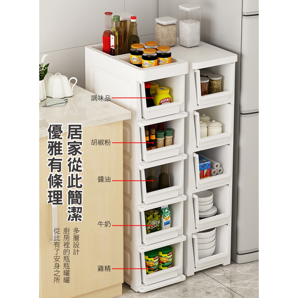 STYLE格調｜繽紛馬卡龍色系隙縫收納櫃(升級置物頂板)【WW-0181】收納櫃 隙縫櫃 廚房收納 衛浴收納【現貨供應】, , large