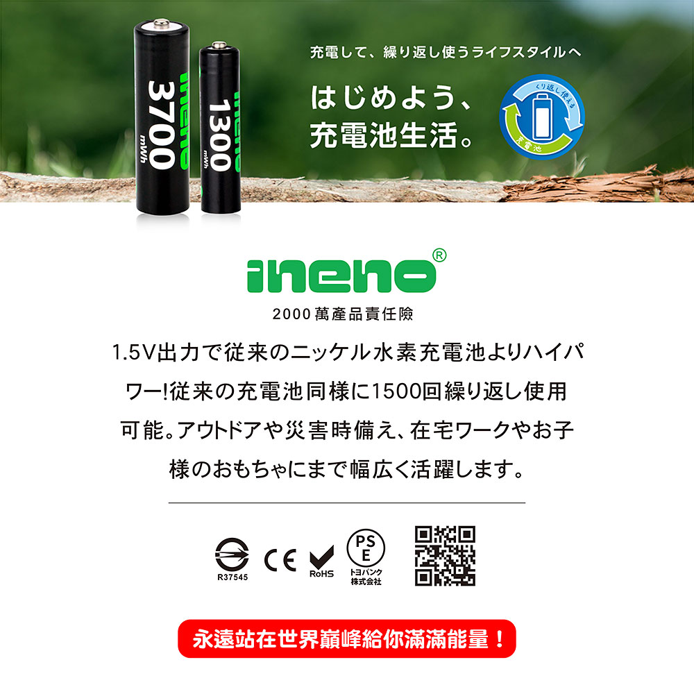 ineno, , large