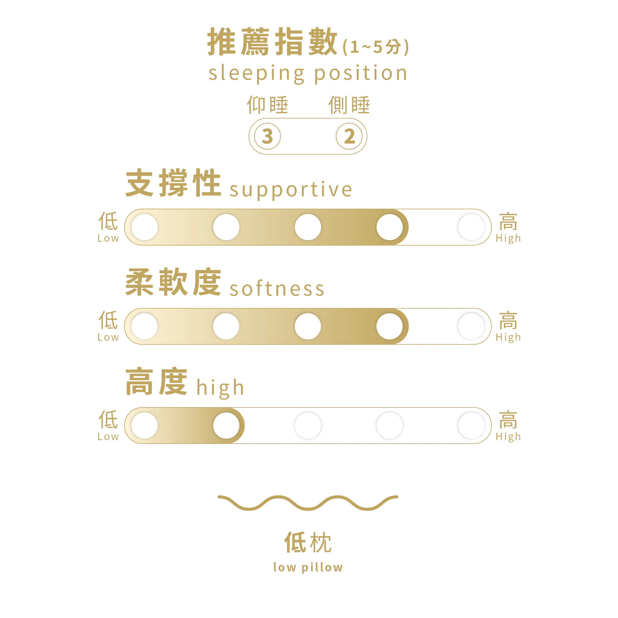 ergonomics-butterfly-pillow, , large